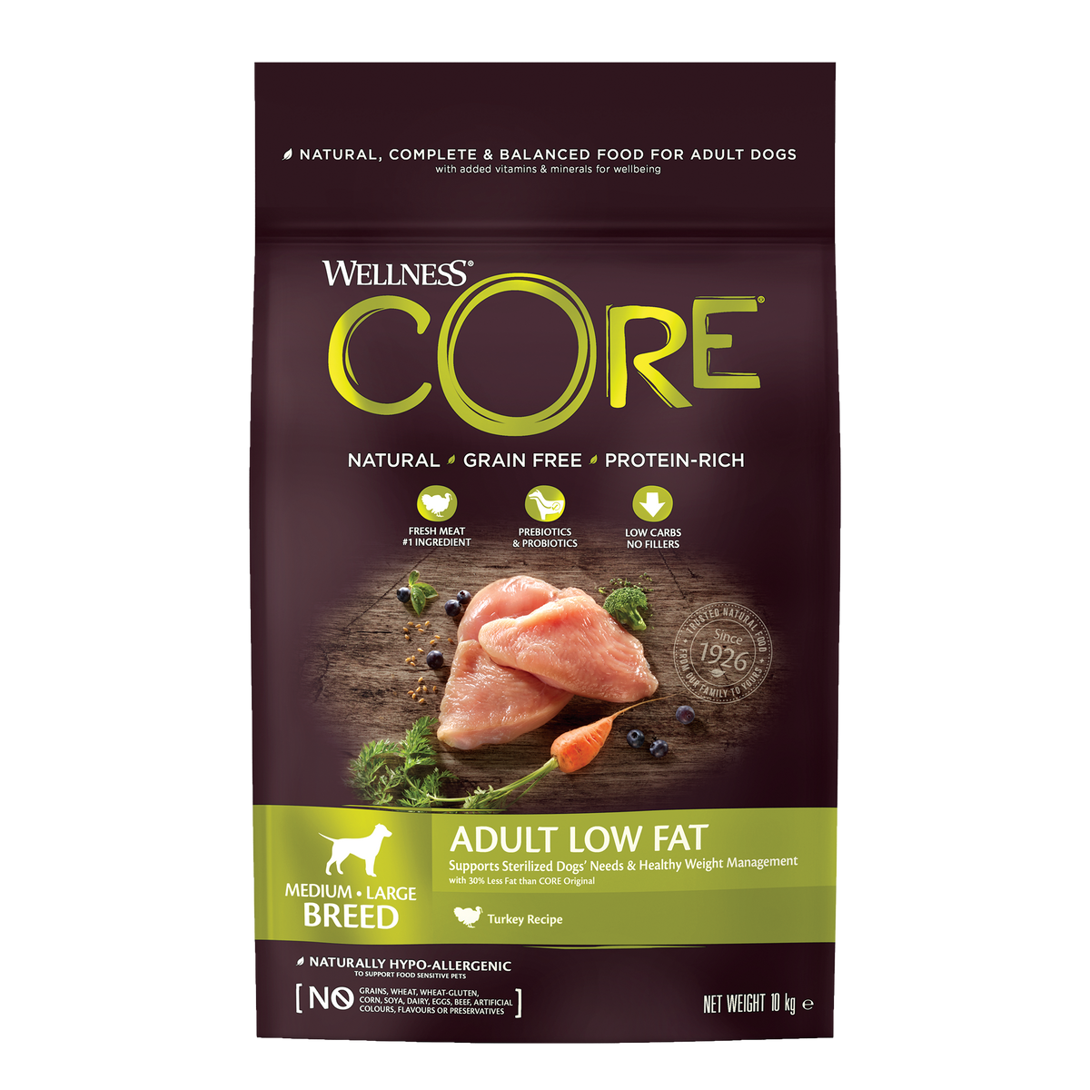 Wellness core dog deals food