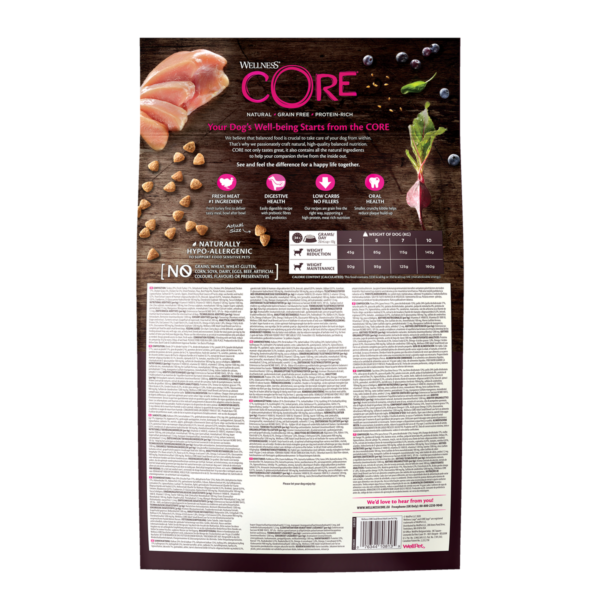 Wellness core low fat on sale