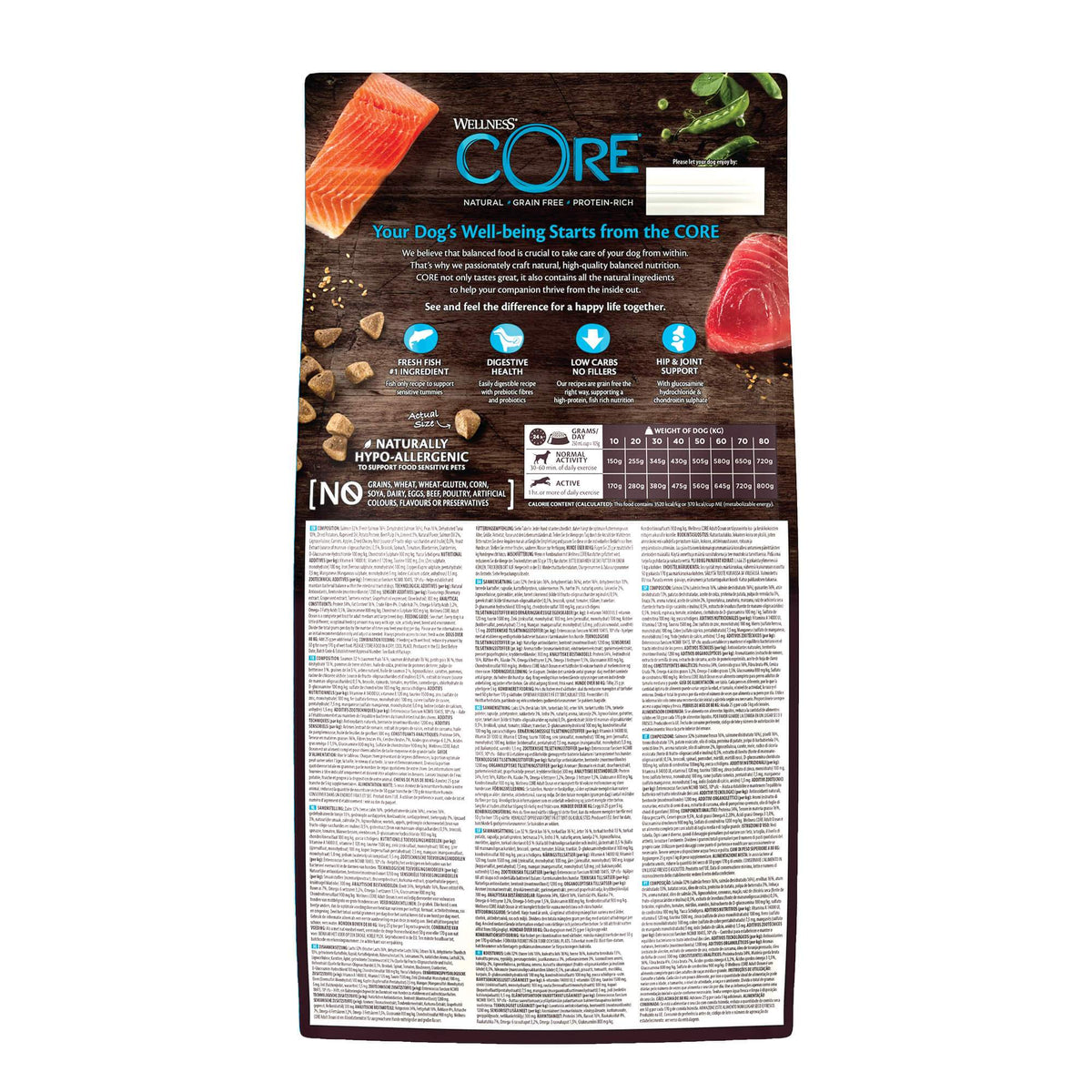 Wellness core grain free ocean hotsell