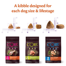 Load image into Gallery viewer, Wellness CORE Small Breed Adult Original
