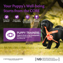 Load image into Gallery viewer, Wellness CORE Puppy Trainers