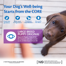 Load image into Gallery viewer, Wellness CORE Large Breed Puppy Original Chicken