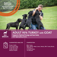 Load image into Gallery viewer, Wellness CORE Can 95% Turkey and Goat with Sweet Potato 6 x 400g