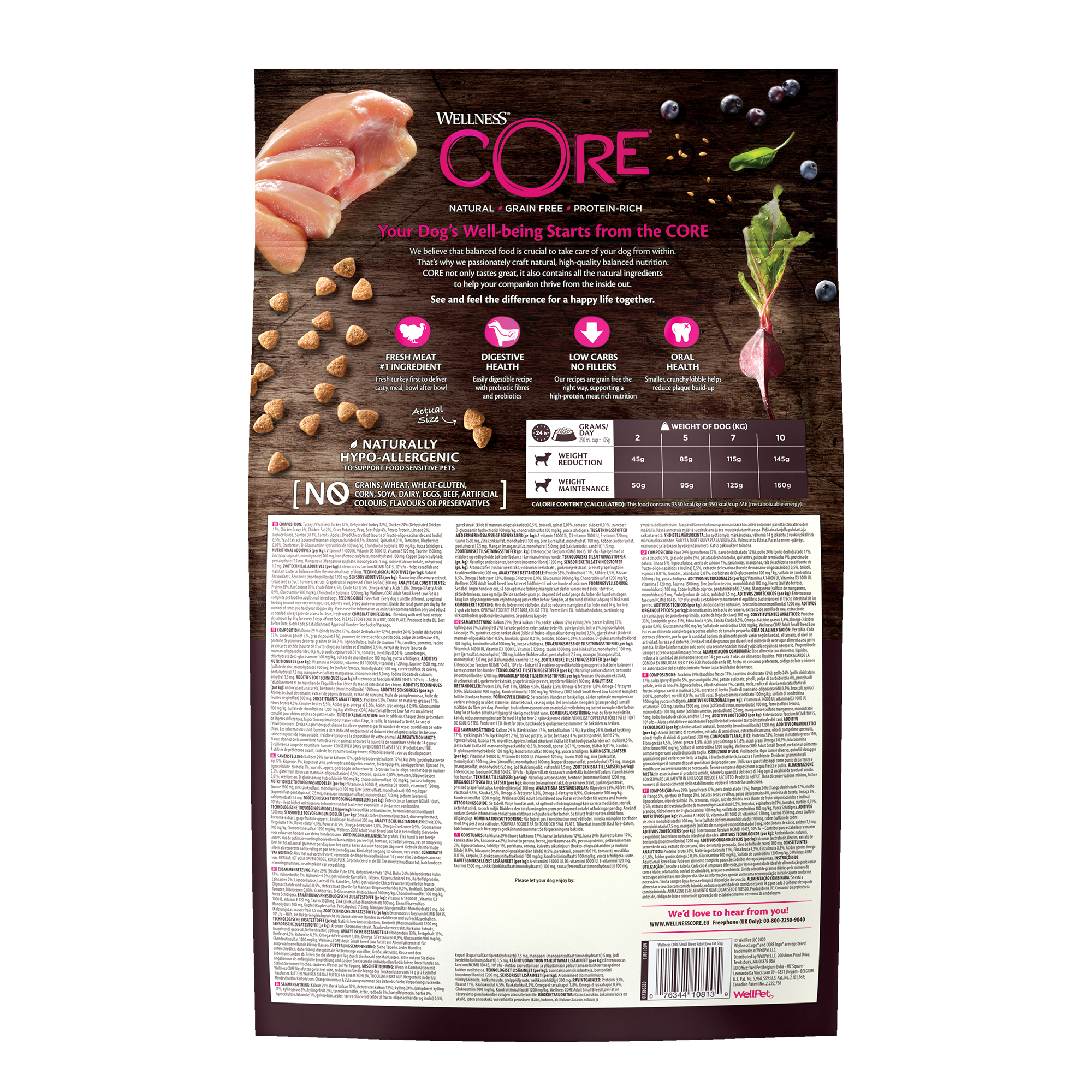 Wellness core healthy weight small deals breed