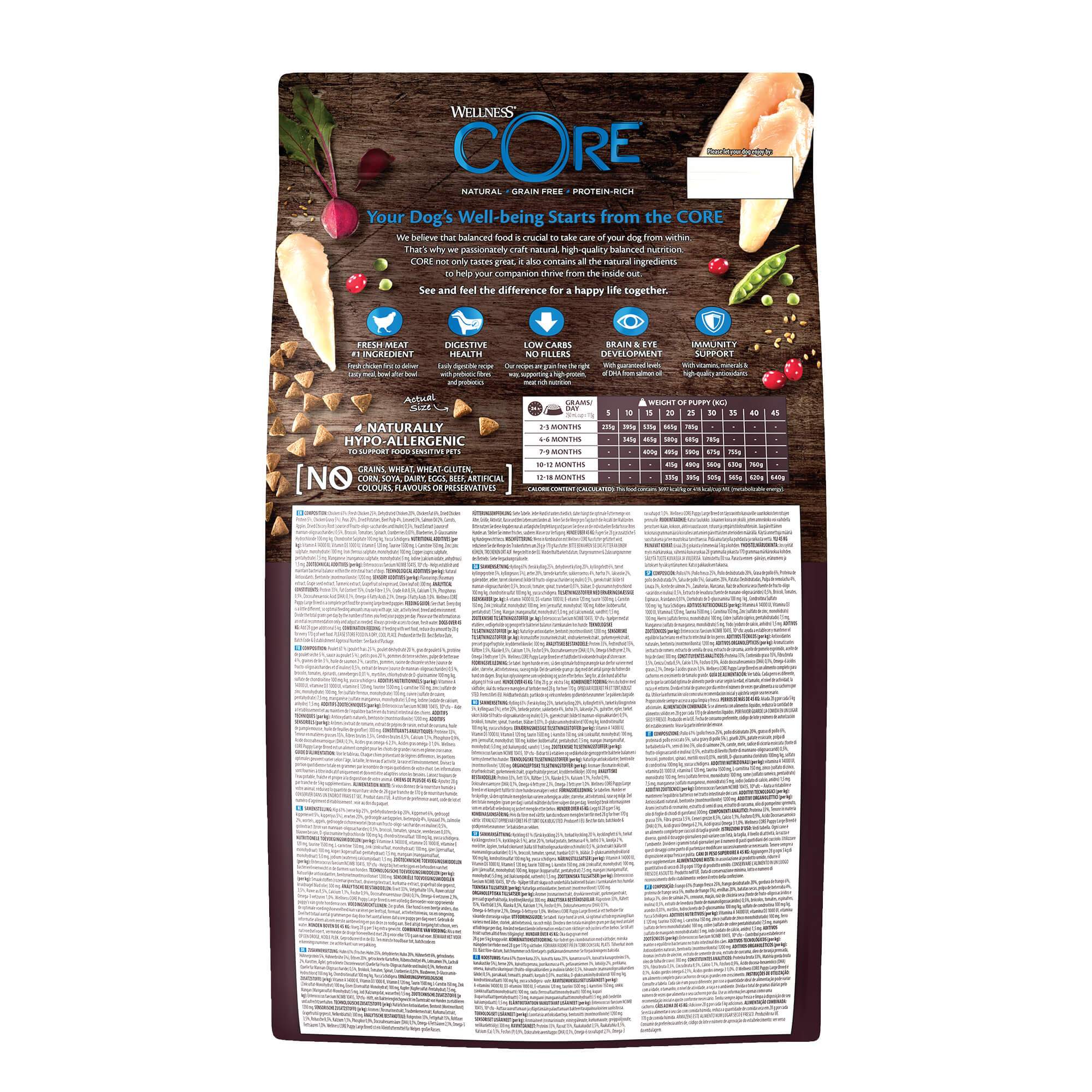 Core large breed hotsell puppy food