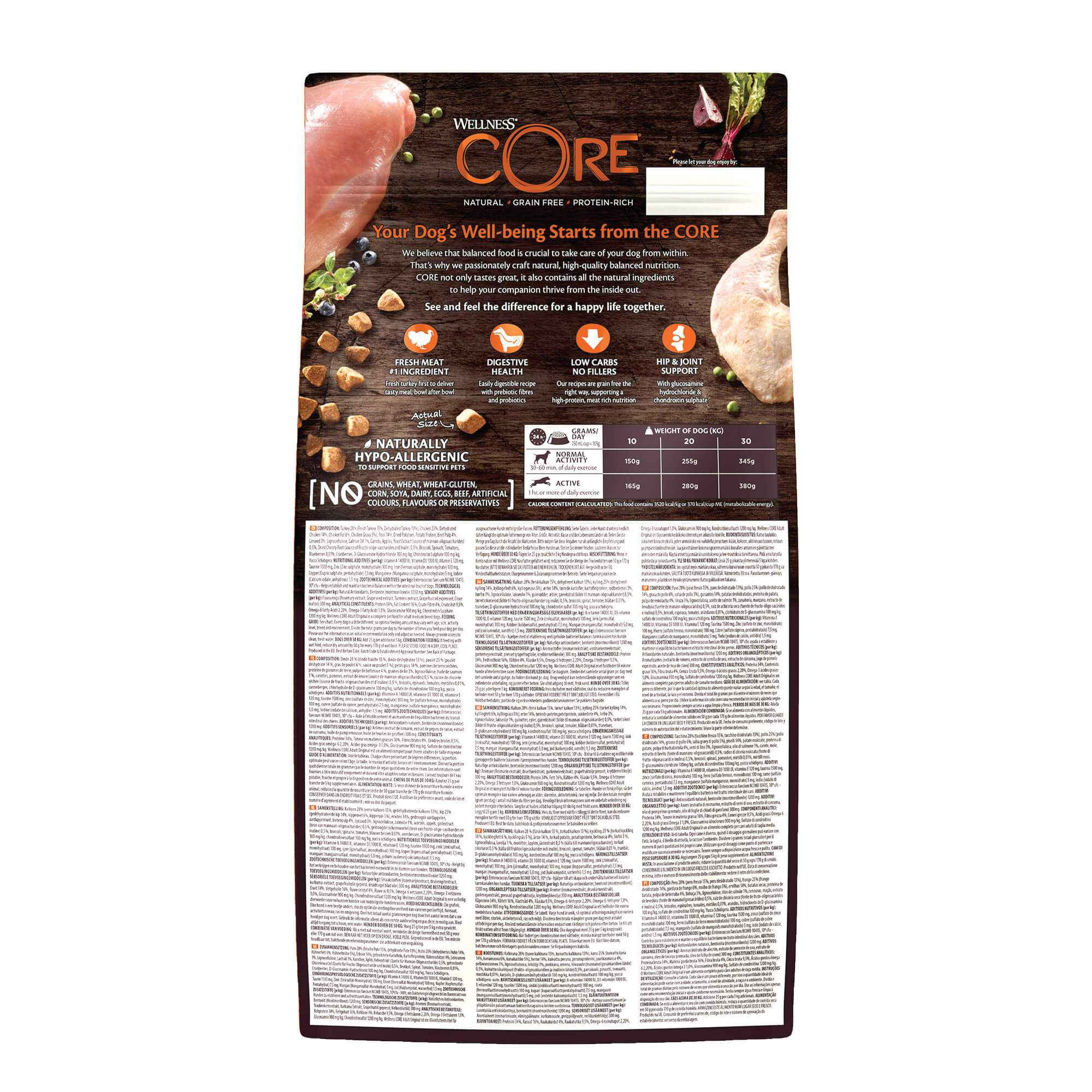 Wellness CORE Adult Original Turkey and Chicken Wellness CORE