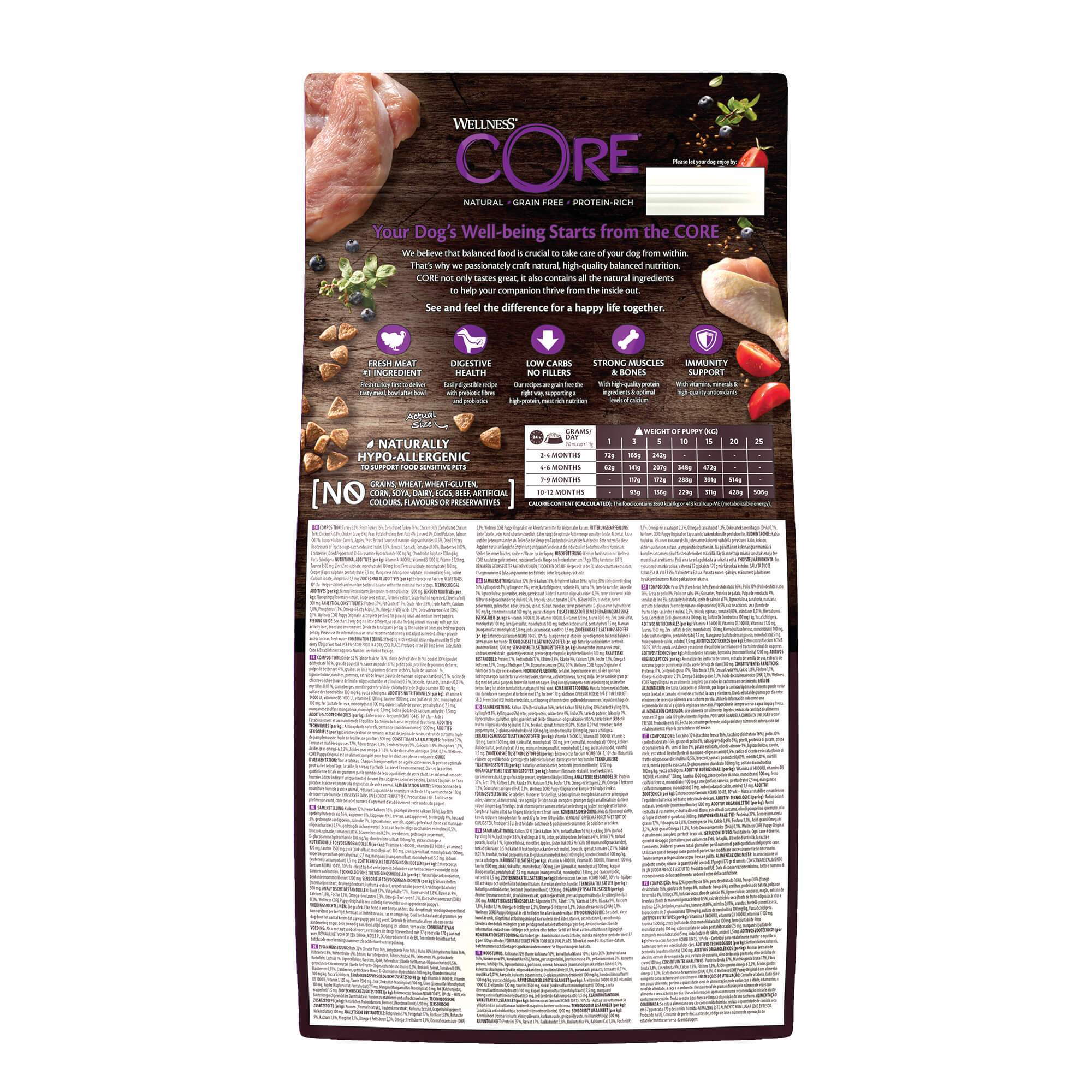 Wellness core taurine 2025