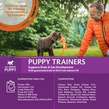Load image into Gallery viewer, Wellness CORE Puppy Trainers
