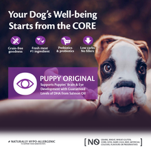 Load image into Gallery viewer, Wellness CORE Puppy Original Turkey with Chicken
