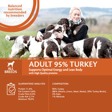 Load image into Gallery viewer, Wellness CORE Can 95% Turkey and Kale 6 x 400g

